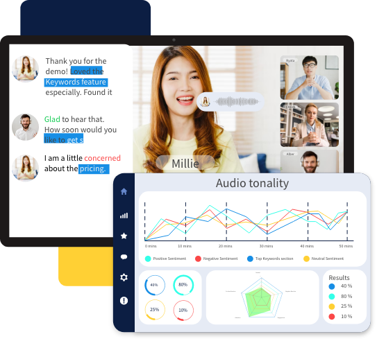 online-focus-group-reduce_manual_effort