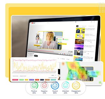Ad-testing