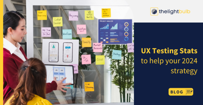 UX Testing Stats