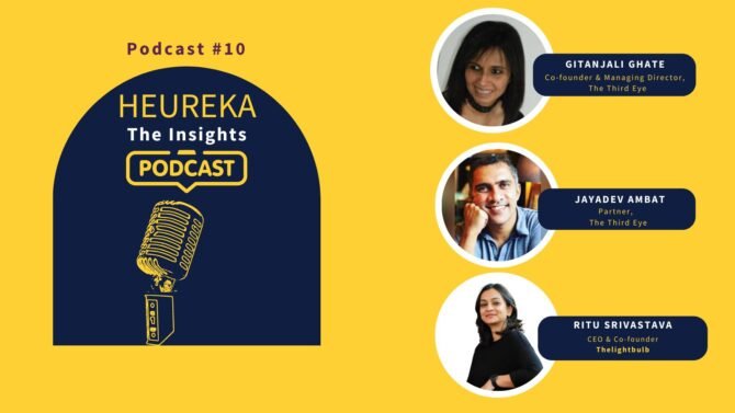Hureka podcast EP 10 The Third Eye