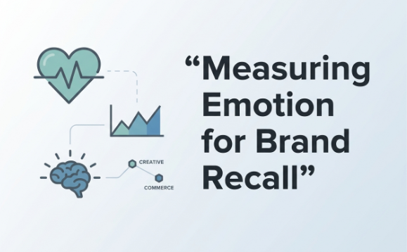 Connecting Creative to Commerce: How Emotional Engagement in Ads Impacts Brand Recall